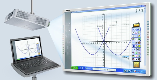 Интерактивные доски и системы