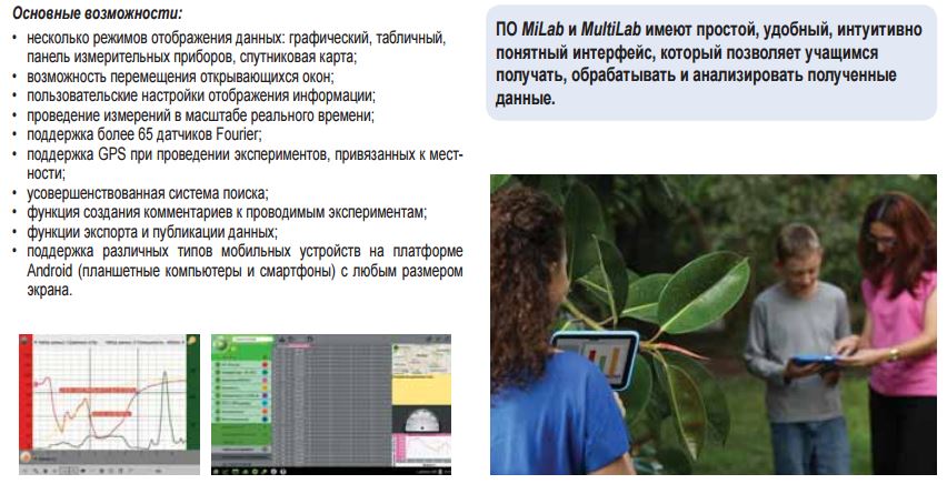 Программное обеспечение для анализа экспериментальных данных ПО MultiLab