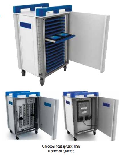 Мобильные станции для надежного хранения, централизованной зарядки и синхронизации устройств