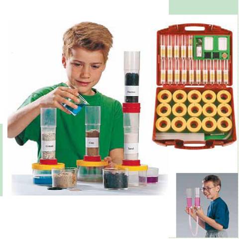 переносные лаборатории Carnelson