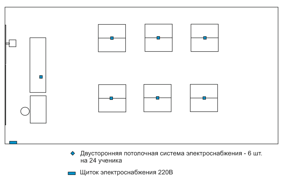 Примерная схема комплектации класса потолочной системой электроснабжения на 24 ученика 